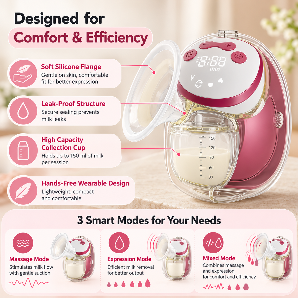 Side profile highlighting the rounded pink housing of the nursing accessory