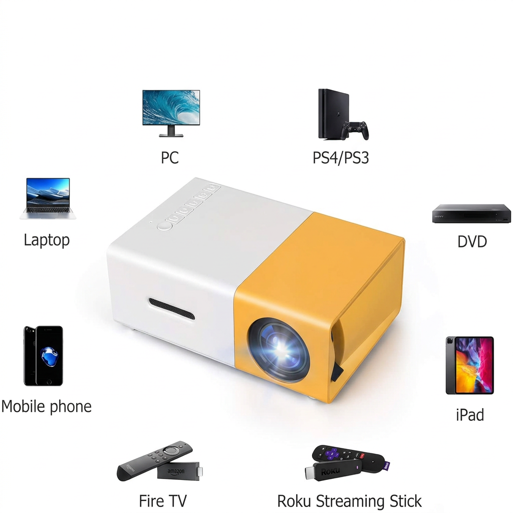 Portable pico LED LCD projector with compact full color design