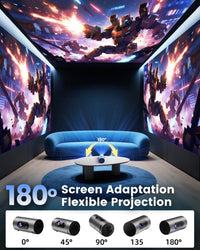 Portable Projector With Multiple Connectivity Options For Compatible Devices
