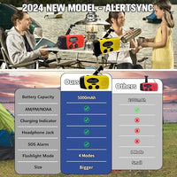 Portable AM/FM radio showing solar charging panel for outdoor use