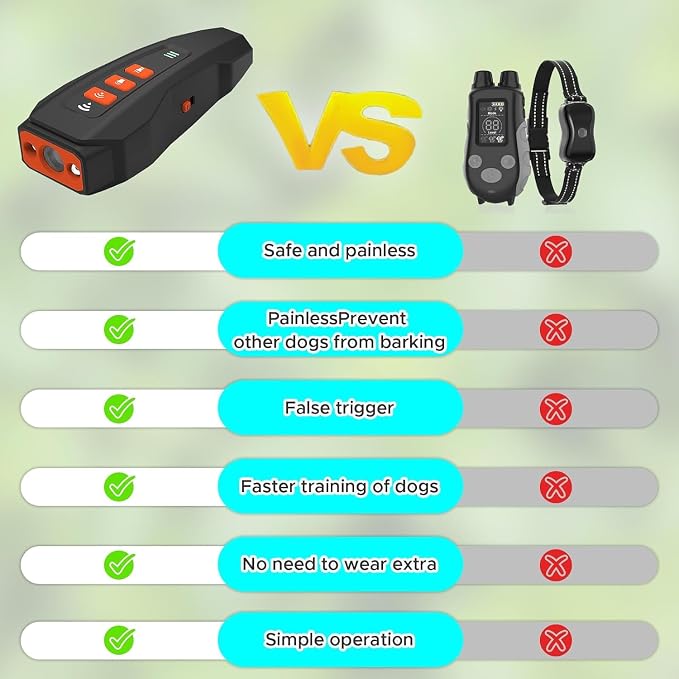 Portable Ultrasonic Dog Training Device for Indoor and Outdoor Use