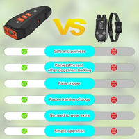 Portable Ultrasonic Dog Training Device for Indoor and Outdoor Use