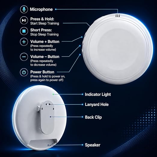 Portable voice translator device for multilingual communication