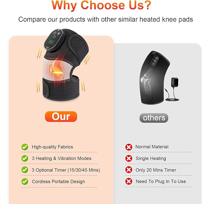Portable warm mode knee massager with rechargeable design