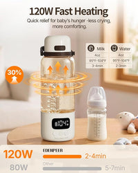 Inner chamber of the rechargeable portable bottle warmer