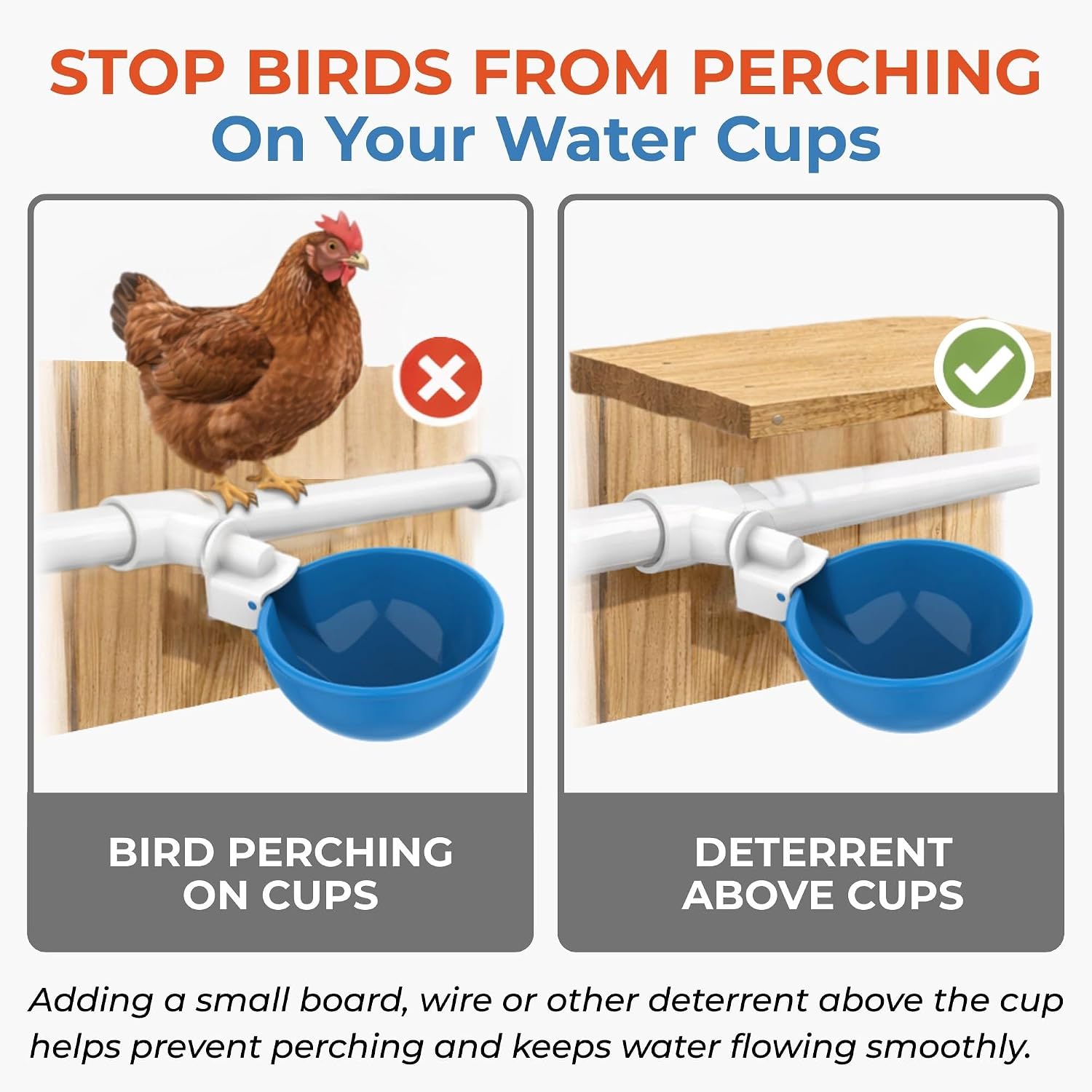5 Piece Poultry Watering Kit for Chickens, Ducks, Turkeys and Rabbits