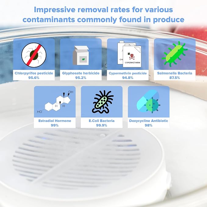 Portable produce washer for preparing fresh fruits and vegetables