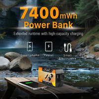 Portable radio used to charge a mobile phone via USB connection