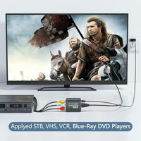 RCA To HDMI Adapter For VCR VHS And DVD Player
