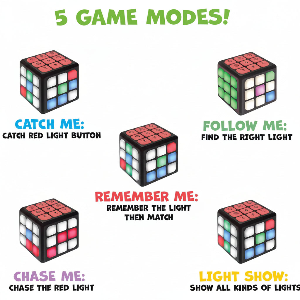 Reaction game cube for children with press-and-repeat gameplay