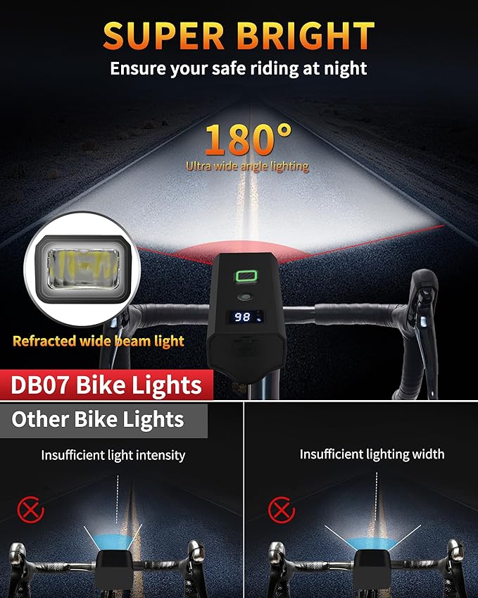 Rechargeable bicycle headlamp with USB charging and long battery life