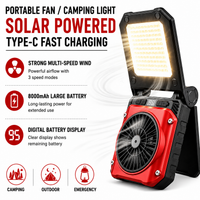 Rechargeable Camping Fan Light for Tents and Campsites