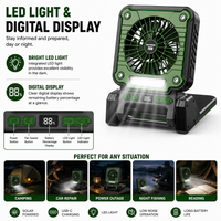 Rechargeable Camping Fan with Portable Outdoor Design