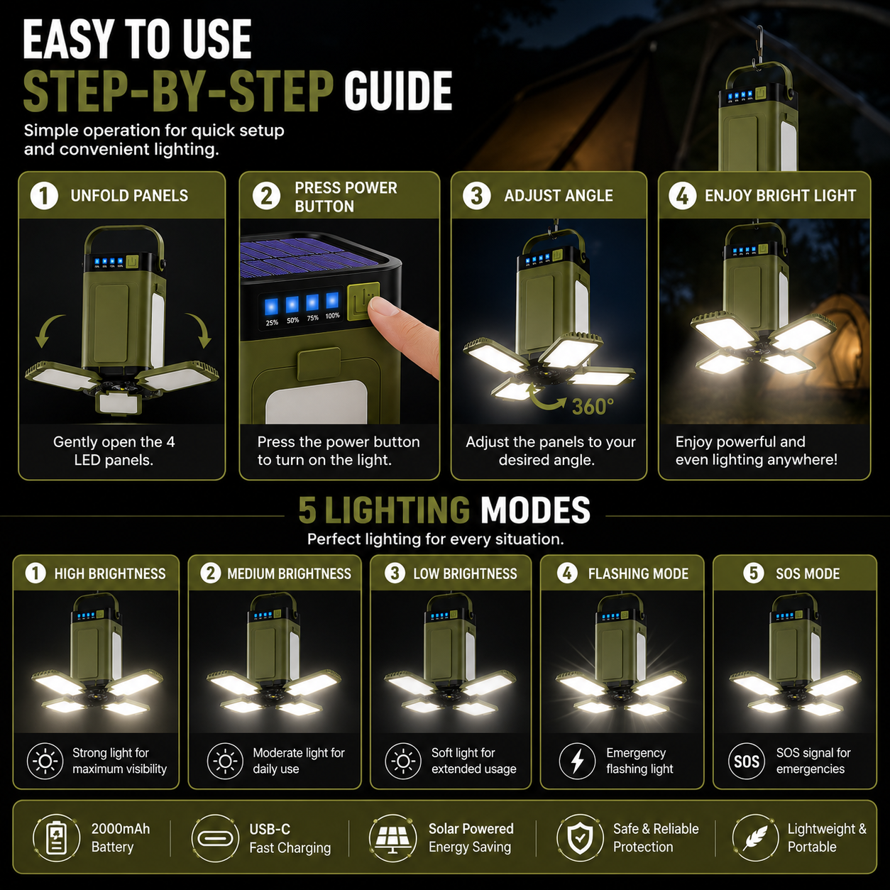 Rechargeable camping light with foldable lamp panels