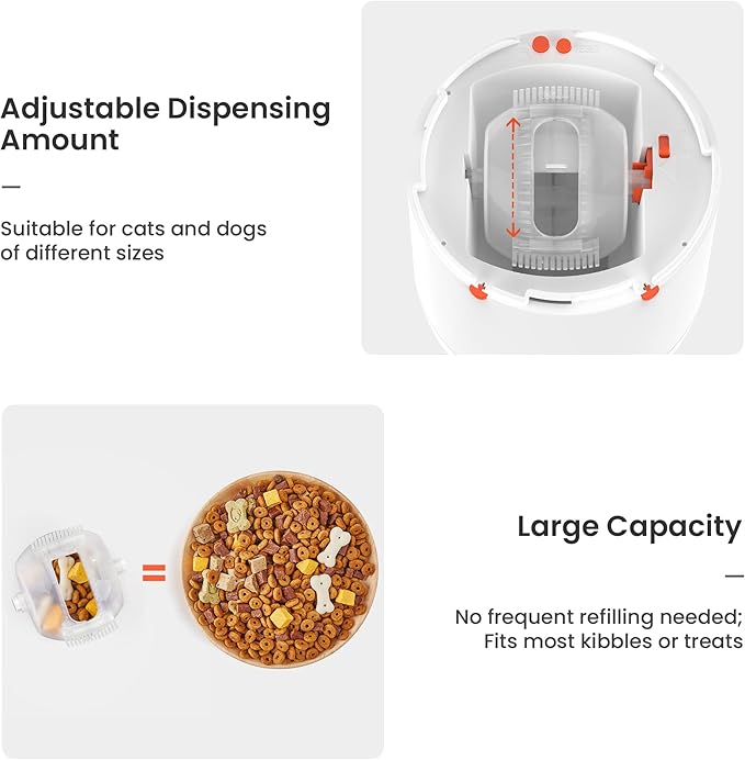 Rechargeable Dog Puzzle Toy With Food Dispensing Feature