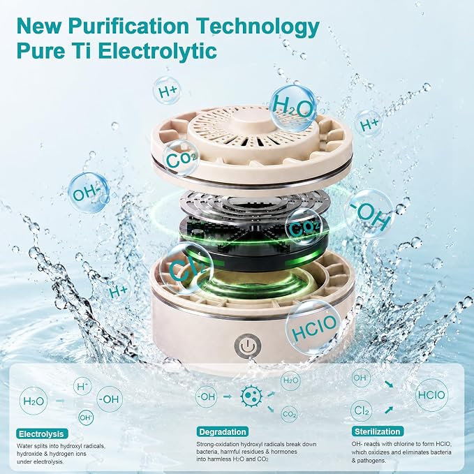 Rechargeable fruit and vegetable washing device