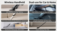 Rechargeable portable vacuum cleaner for home use