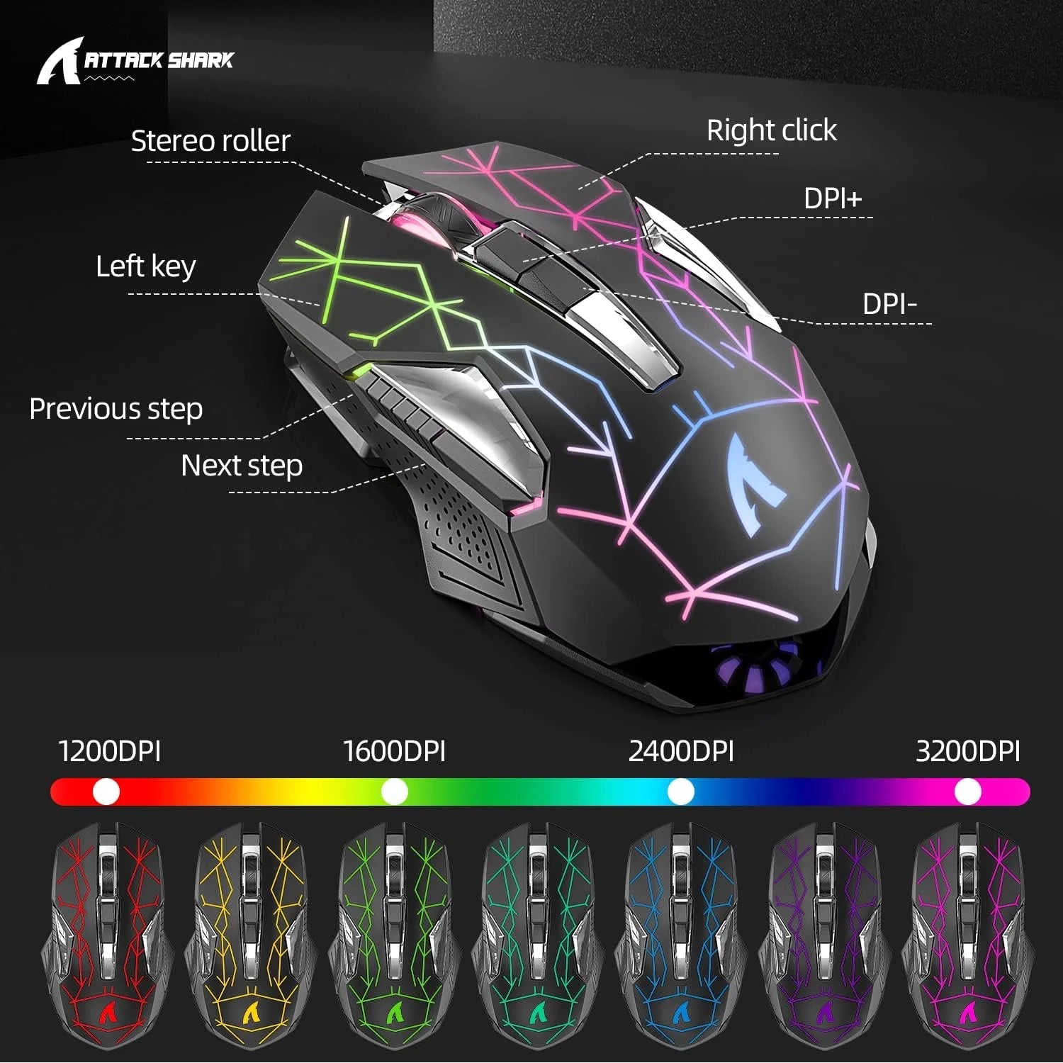 Rechargeable keyboard and mouse combo with USB and Type-C receiver support