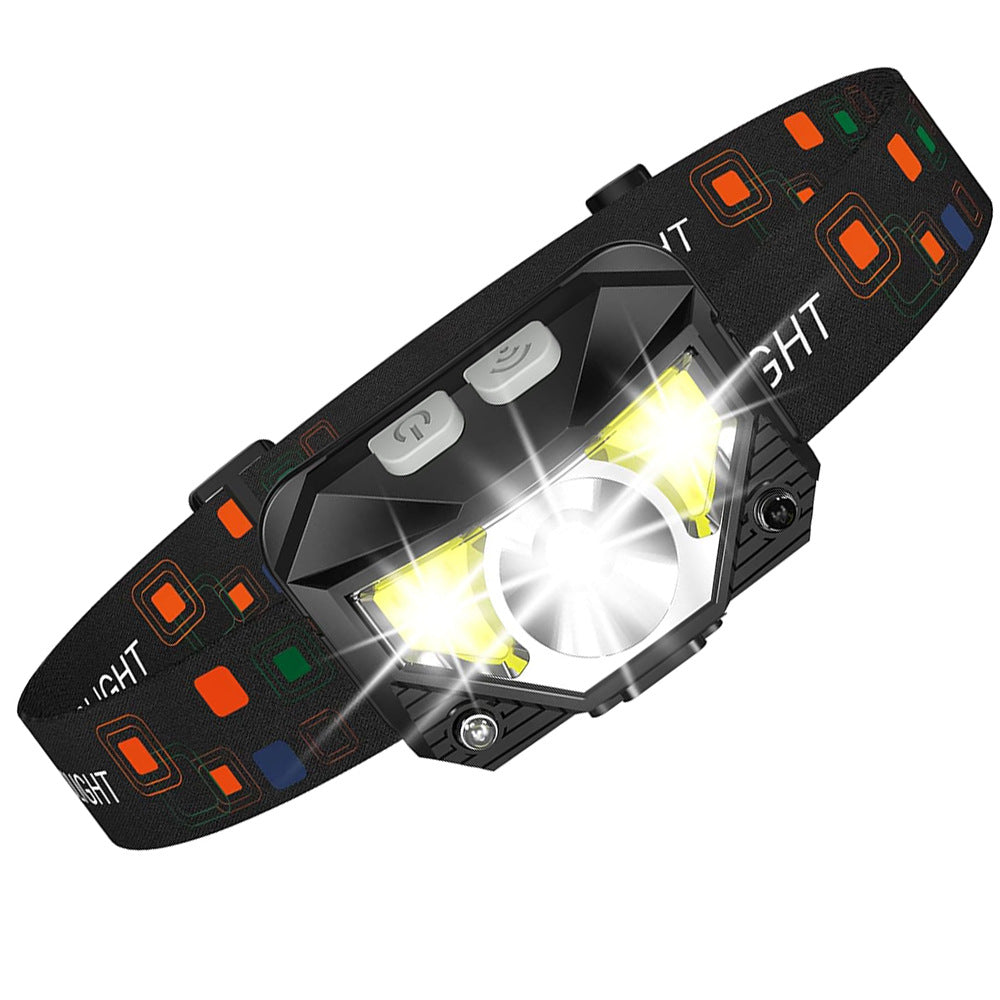 Rechargeable LED Headlamp Flashlight 2 Pack with Ultra Bright Light