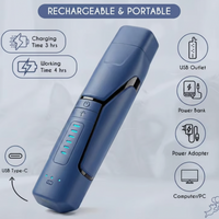 Rechargeable Pet Nail Trimmer With Adjustable Speed Settings