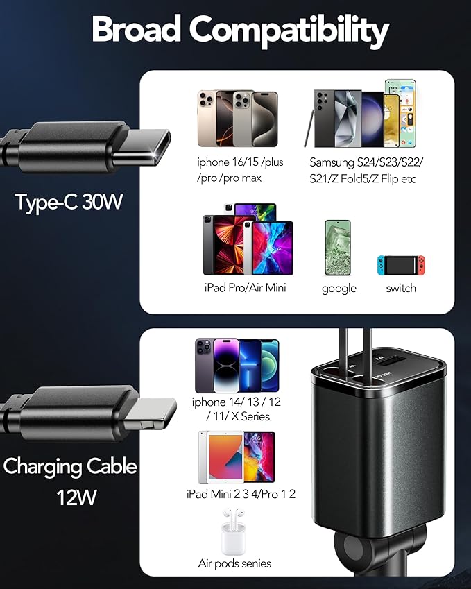 Retractable USB-C Charging Cord for Car, Tangle-Free Design