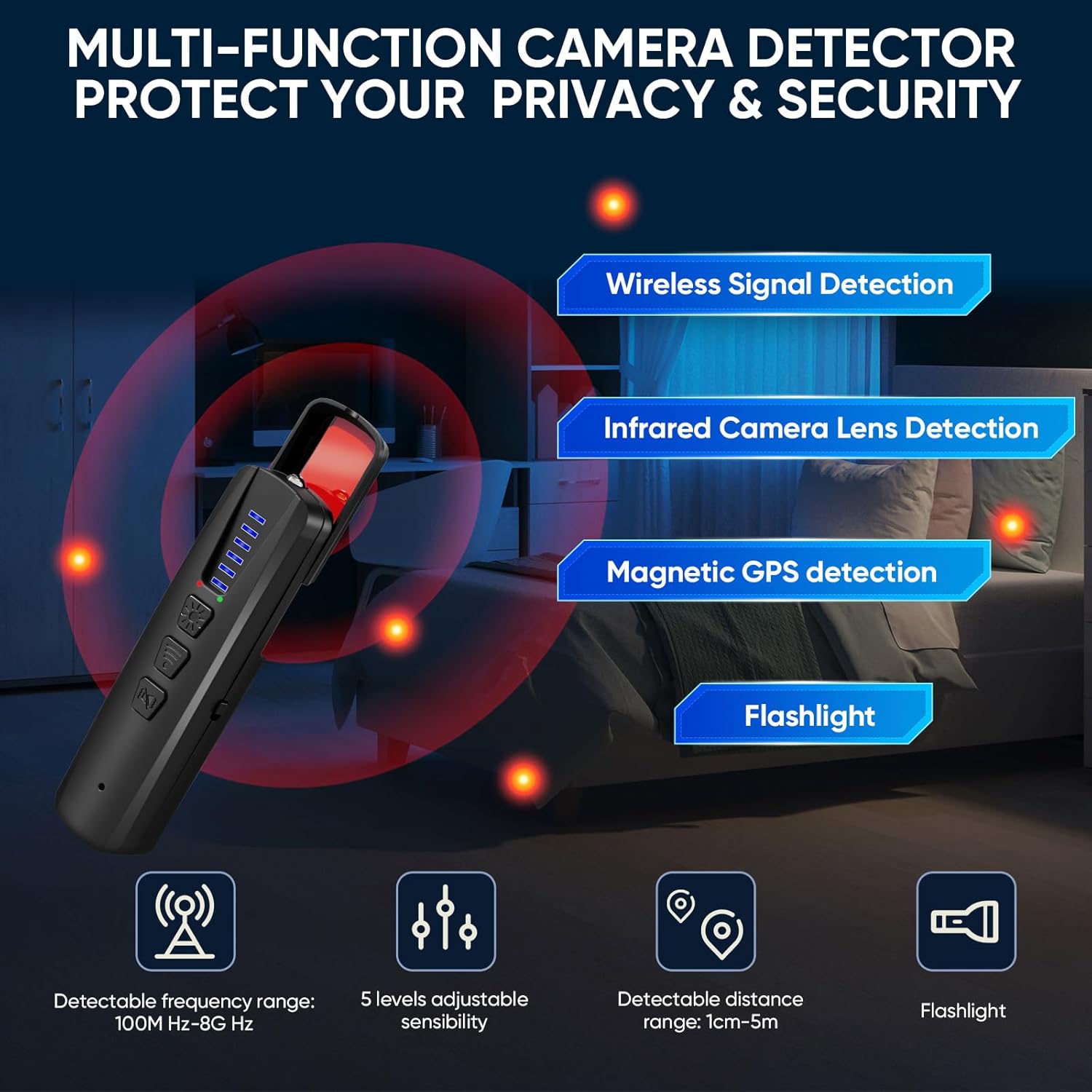 RF signal detector for finding hidden cameras and GPS tracking devices in indoor spaces