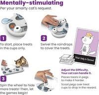 Rotating Cat Puzzle Toy with Treat Dispensing Sections
