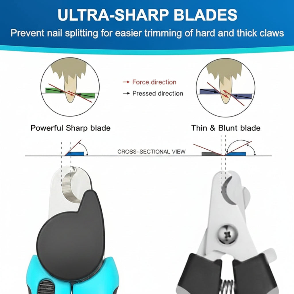 Pet Nail Clipper With Safety Lock For Secure Storage