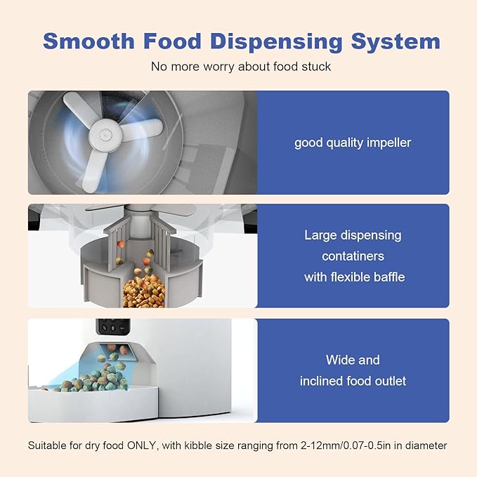 Scheduled food setting panel on a pet dry food unit
