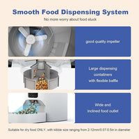 Scheduled food setting panel on a pet dry food unit