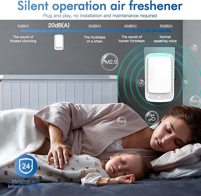 Silent air ionizer for bedroom and office use