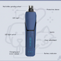 Six Speed Pet Grinder With Comfortable Handheld Design