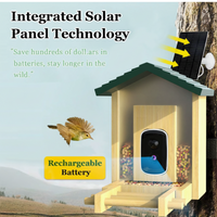 Smart Bird Feeder Camera For Outdoor Bird Watching