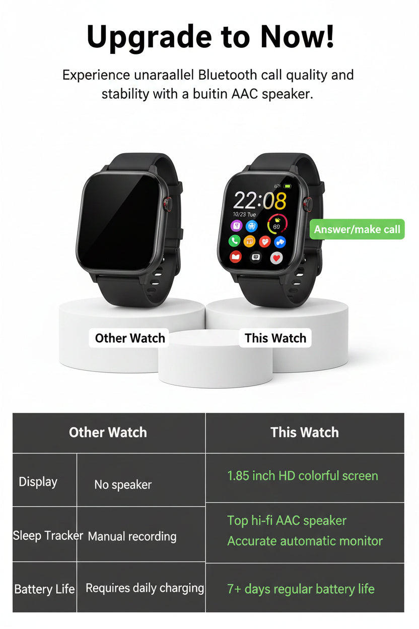 Side View of Smart Fitness Smartwatch 
