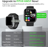 Side View of Smart Fitness Smartwatch 