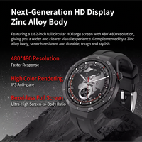 Smart Watch With Step Counter Display