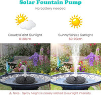 Floating solar water pump with adjustable spray height and nozzles in a pond.