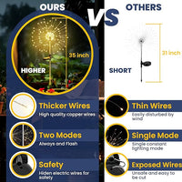 solar fairy lights outdoor used for garden wedding festival and holiday decoration