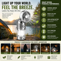 Solar Powered Camping Light for Tents and Campsites