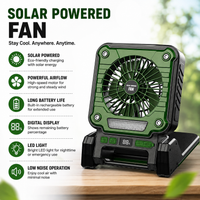 Solar Powered Camping Light with Fan Function