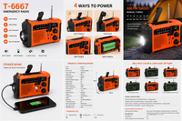 Solar powered emergency radio with flashlight and power bank for outdoor camping and disaster prevention