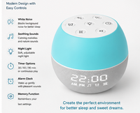 Compact sound machine with ambient night light
