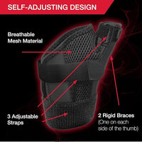 Sports thumb splint for injury recovery and thumb joint stabilization