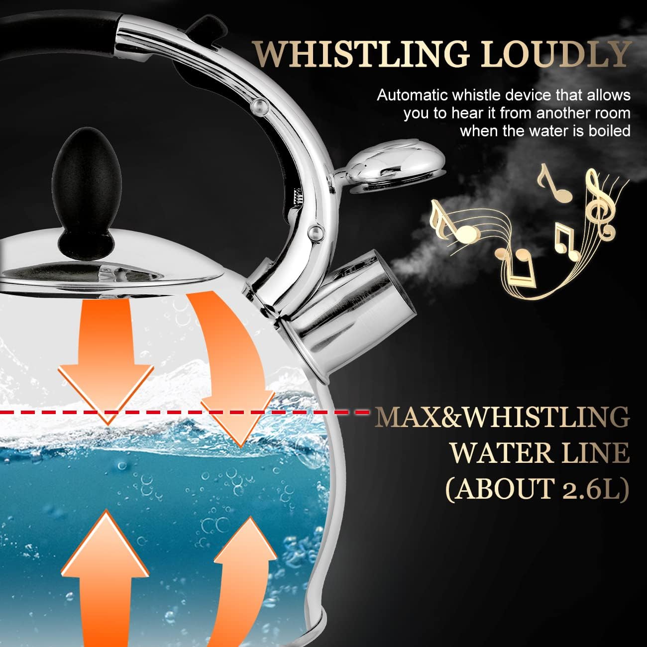 Stovetop tea kettle with covered whistling spout