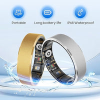 Smart Ring for Monitoring Stress Levels Throughout the Day