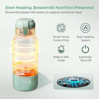 Baby stroller with portable feeding accessory for convenient bottle preparation away from home