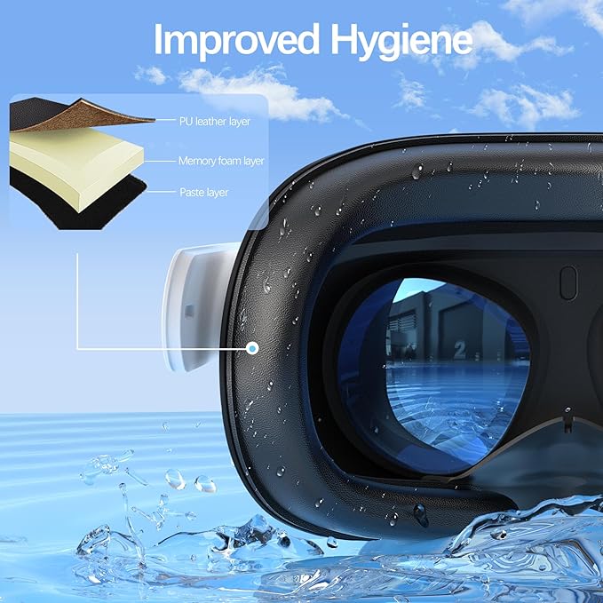 Sweatproof vr face pad for comfortable long gaming sessions