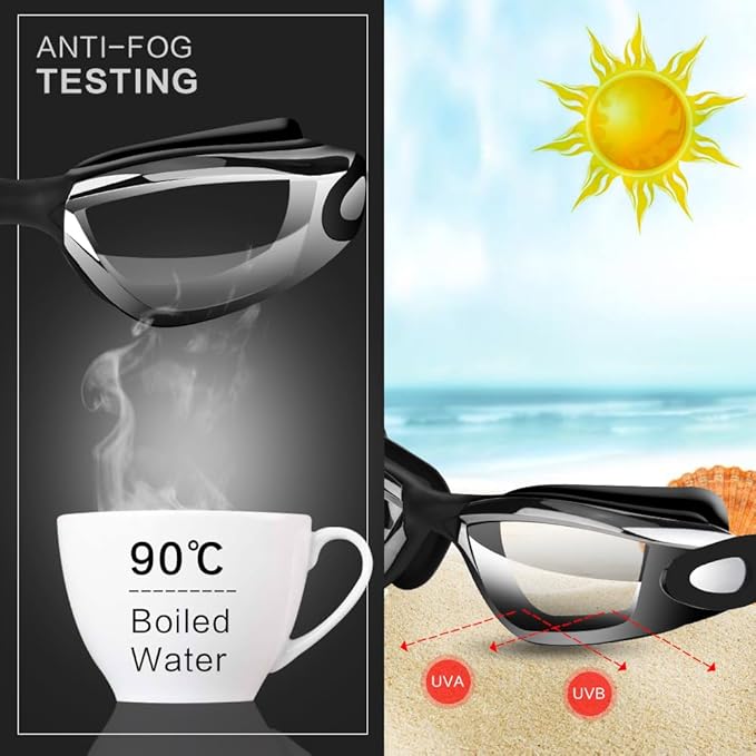 Swim cap, nose clip, and earplugs for added protection and comfort