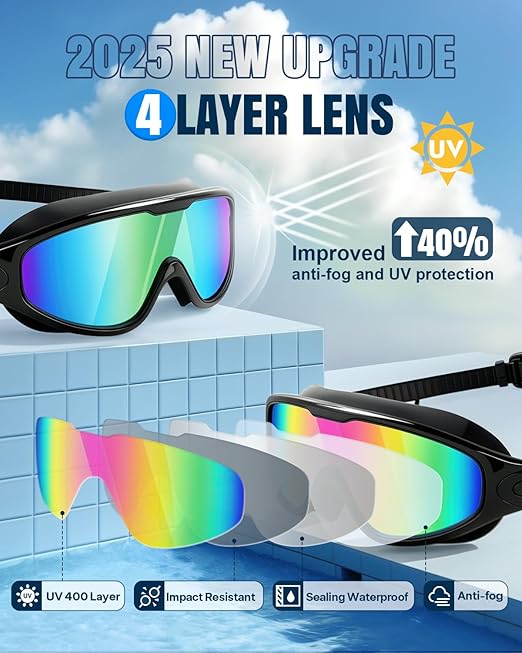 Leak-proof swimming goggles with adjustable strap for men and women