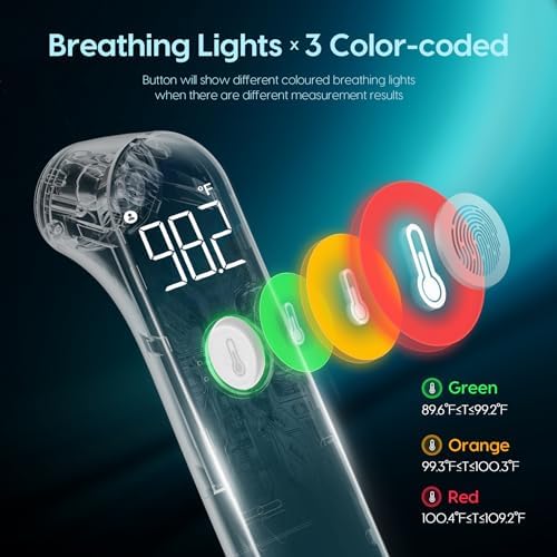Accurate Temperature Readings with Fever Alarm Feature for Kids and Adults